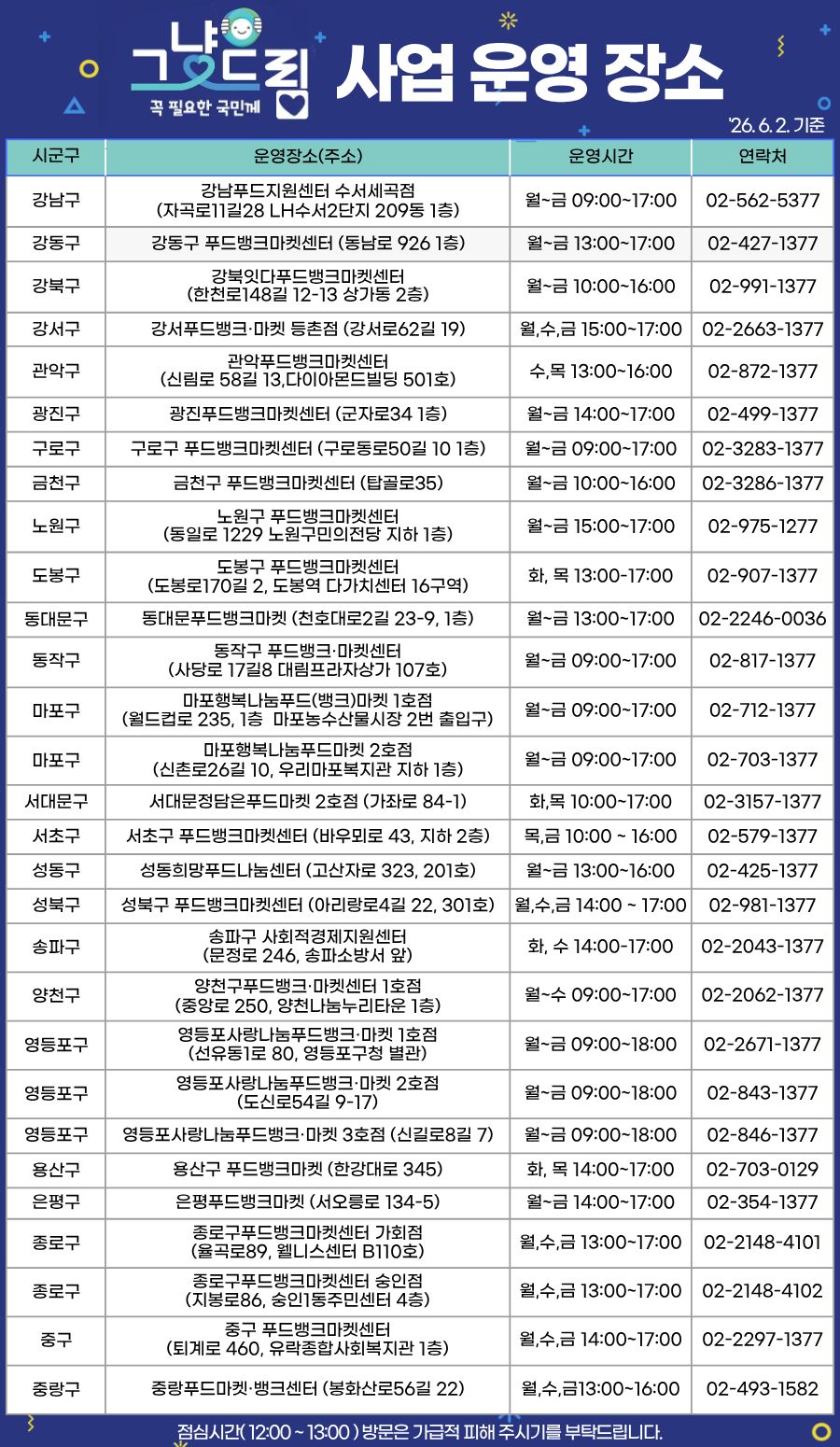 그냥드림 운영장소 20260602점심.jpg