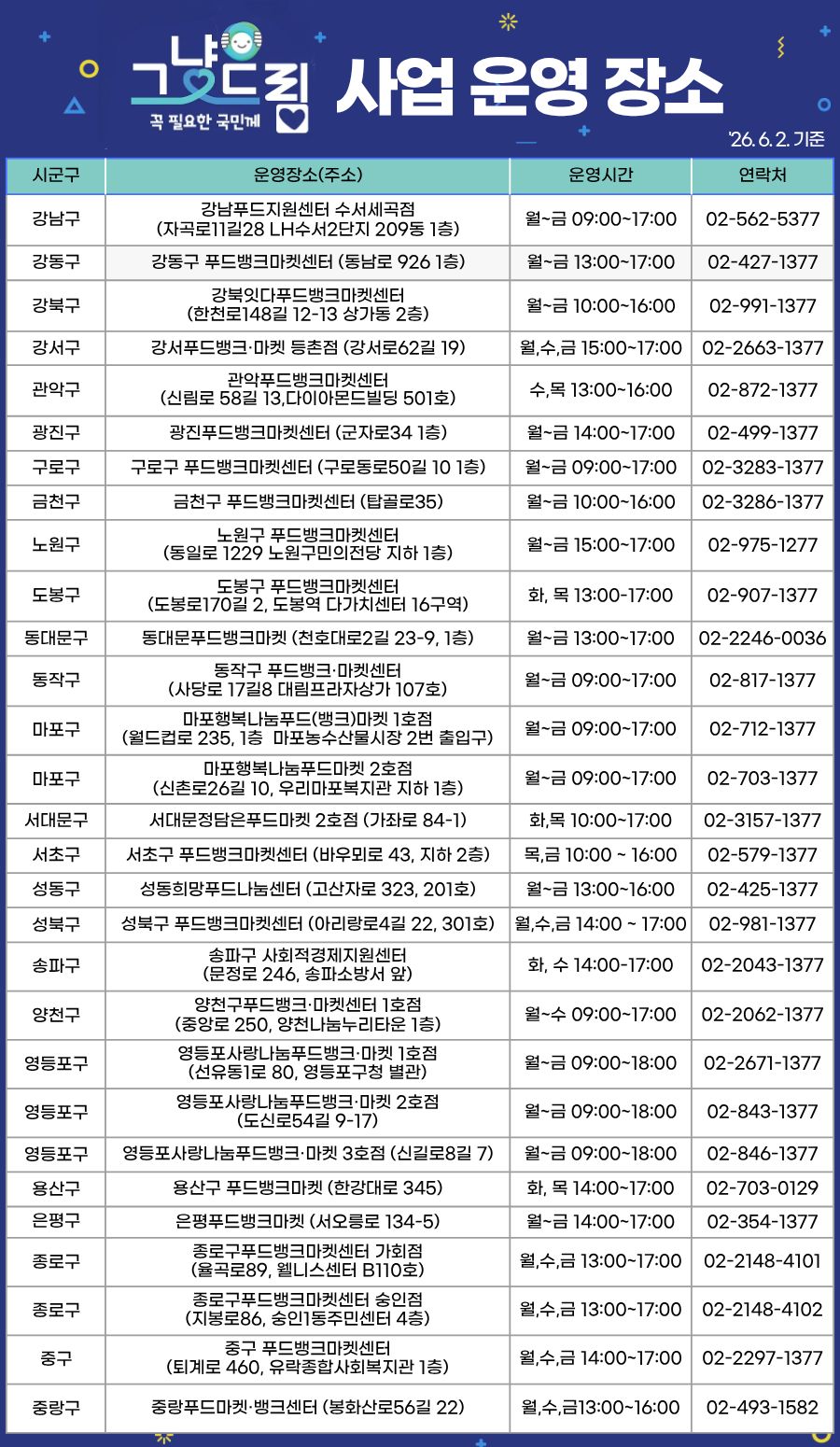 그냥드림 운영장소 20260602.jpg